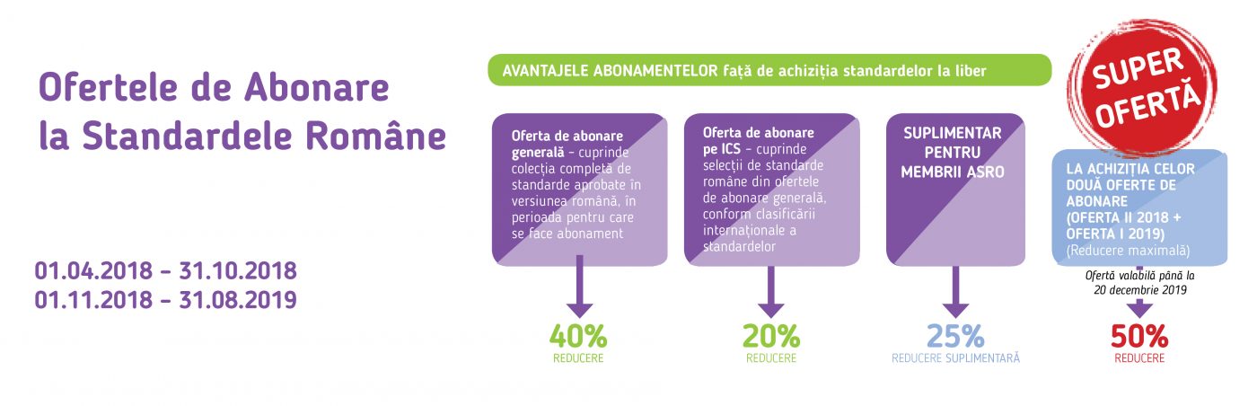 Organismul Național de Standardizare din România